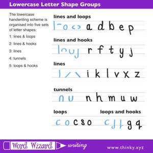 11 55 28 mslowercase guide8