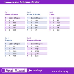 11 55 28 mslowercase guide9