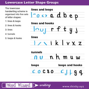 12 23 15 mslowercase guide5