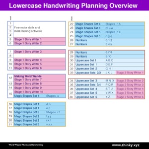 12 23 16 mslowercase guide8